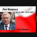 POLONIA: WEBINARS. Президенты Польши и становление её государственности